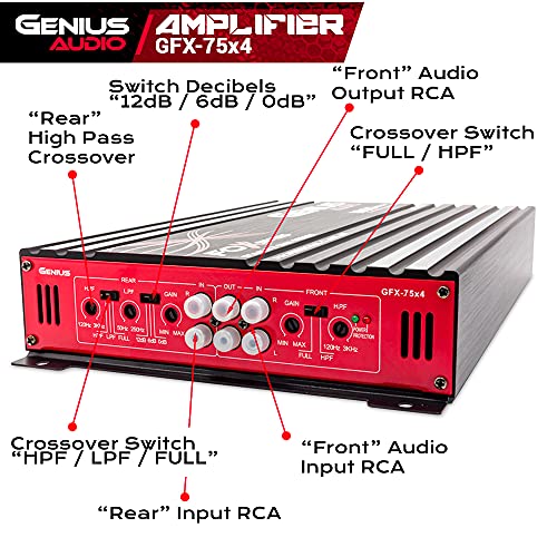 Genius Audio GFX-75X4 Full Range Powered Car Amplifier Multichannel 1800 Watts Max Class AB 2-Ohm Stable with Power Protection System to Boost Speaker and Woofer Performance - Image 3