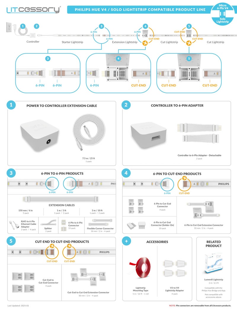 Litcessory Splitter for Philips Hue, Solo Lightstrip (2 Pack, White - MICRO 6-PIN V4 / Solo Lightstrip) - Image 5