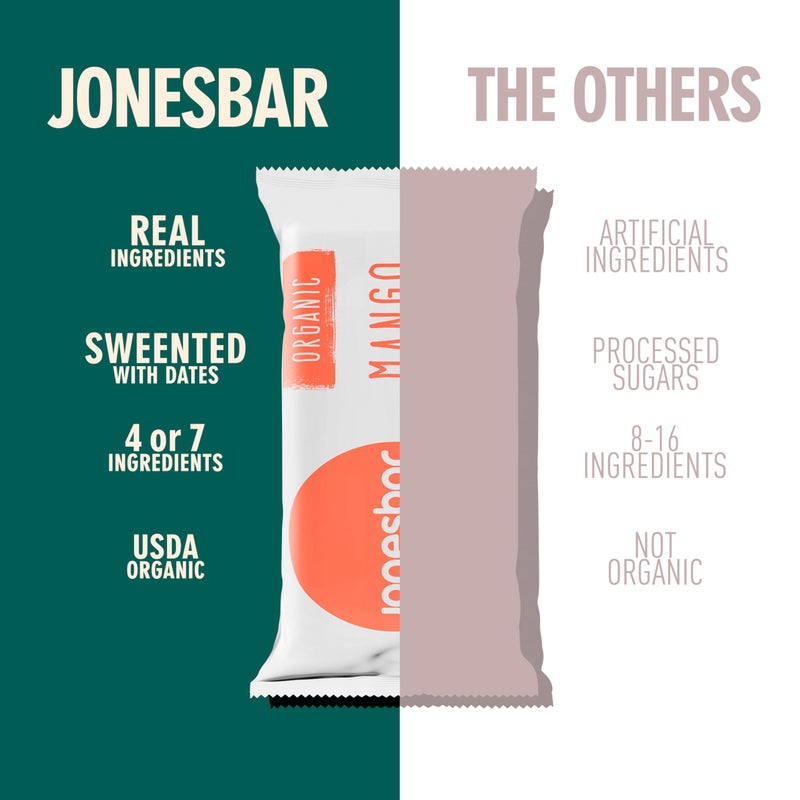 JONESBAR Organic Plant Based Protein Bars | 6 Flavor Variety Pack | Fruit & Nut Bar, Kosher, Gluten Free, Breakfast Bars, School Snacks, Vegan Snack & Healthy Snacks for Adults and Kids (Pack of 12) - Image 4