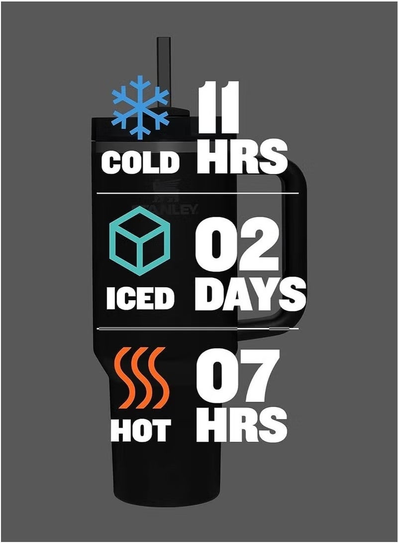 ستانلي كوب H2.0 FlowState سعة 40 أونصة - كوب معزول بتفريغ الهواء من الفولاذ المقاوم للصدأ مع مقبض وغطاء وقشة للماء والقهوة والعصائر - خالٍ من مادة BPA، ومقاوم للتسرب، وآمن للاستخدام في غسالة الأطباق - أسود  - Image 4