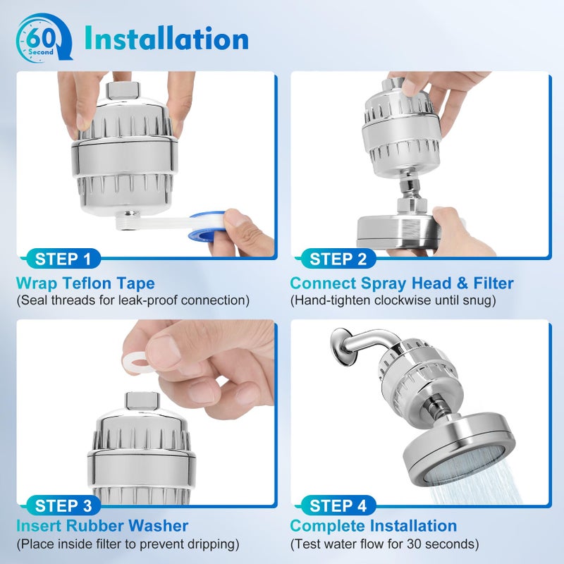 Fancat Hard Water Filter Showerhead,5 Replaceable 20+3 Stage Shower Filter for Hard Water with Vitamin C & E for Healthy Skin & Hair, Removes Chlorine, Heavy Metals & Harmful Substances, Water Softene - Image 5