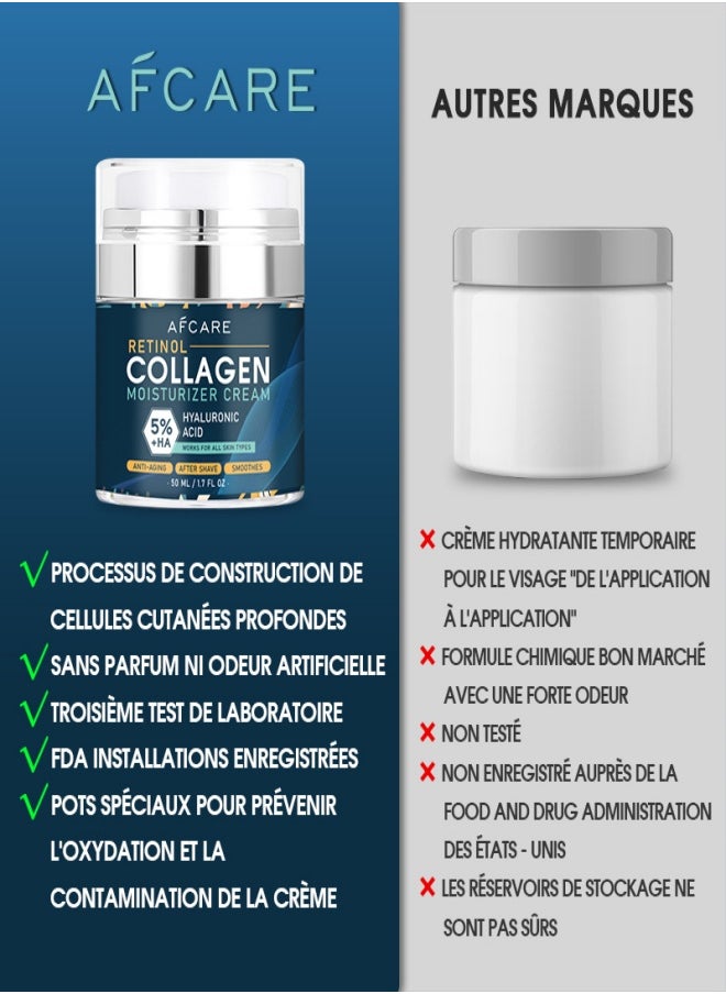 AFCARE Mens Face Moisturizer Cream，Face Collagen Cream with Hyaluronic Acid Day and Night Nourishing and Moisturizing for Man (50ml)  - Image 3