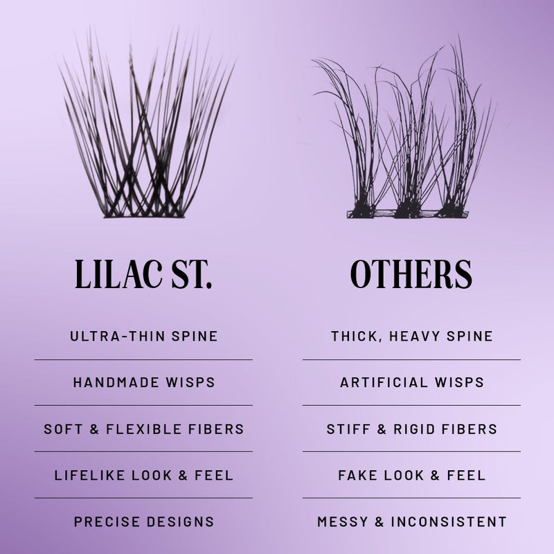 Lilac St. Lilac St - Originals Natural Faux Eyelash Clusters (12mm) - Soft, Natural Look - DIY Lash Extension Wisps - Lightweight & Lifelike - Lasts 10 Days - Cruelty Free, Vegan, Women Founded - 10 Lashes - Image 4