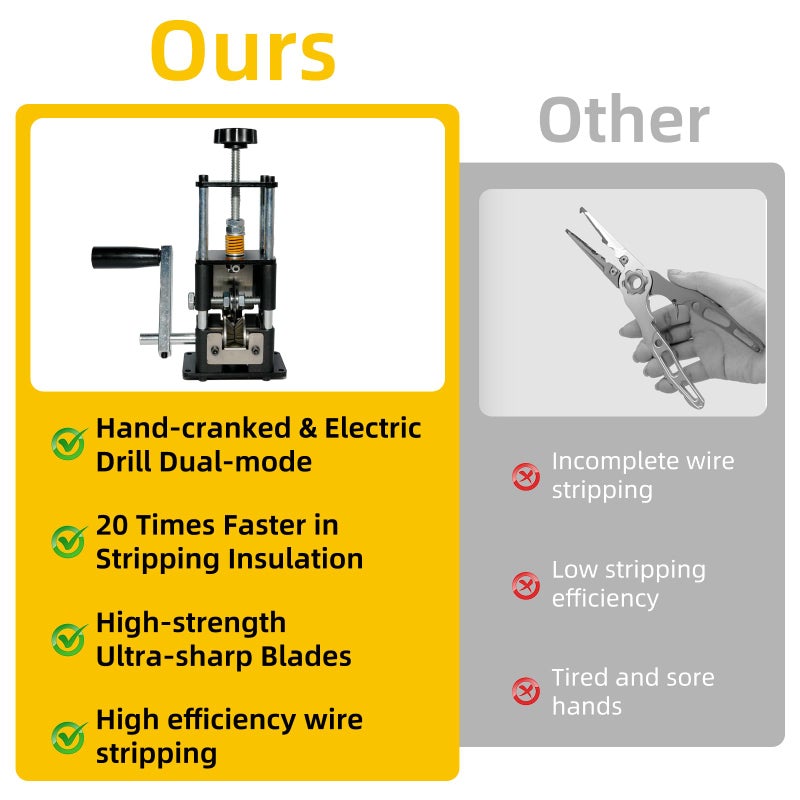 CuzConven Upgraded Wire Stripping Machine Replacement Blade, 1.73in" OD x 0.35in" ID High Performance Carbide Blade Wire Stripping Machine, Replacement Blade for Portable Cable Stripper - Image 4