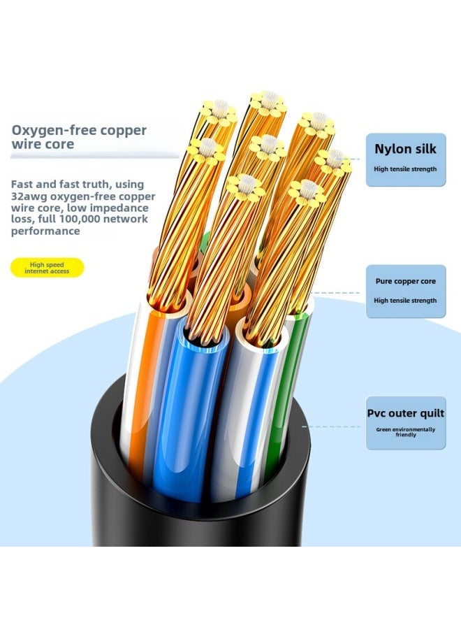 Generic Yamazawa Super Six 60000 Mega Household Fine Network Cable Pure Copper Core Ultra-fine High-speed Broadband Network Computer Gigabit Jumper-Color:White-Super Category 6 10 Gigabit Thin Line-Line Length:15 M  - Image 2