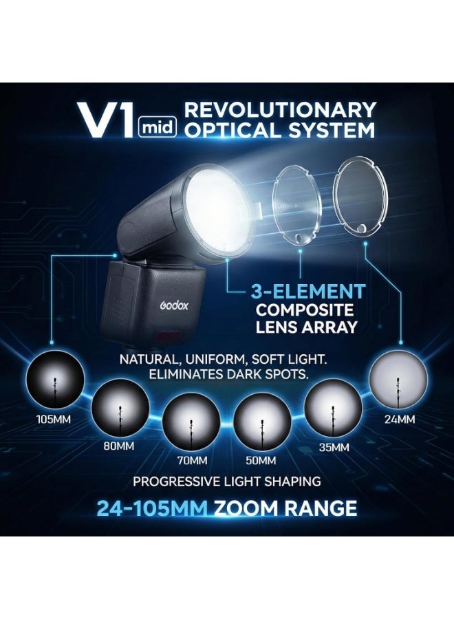 Godox V1 MID C Flash for Canon, 55W Round Head Speedlite Touchscreen, Upgrade 24mm, 650+Full Power Pops, 1.7s Recycle, TTL/HSS 1/8000s V1MID Lightweight Travel Flash for EOS R5 R6II R8 R50 Fits AK-R1 - Image 3