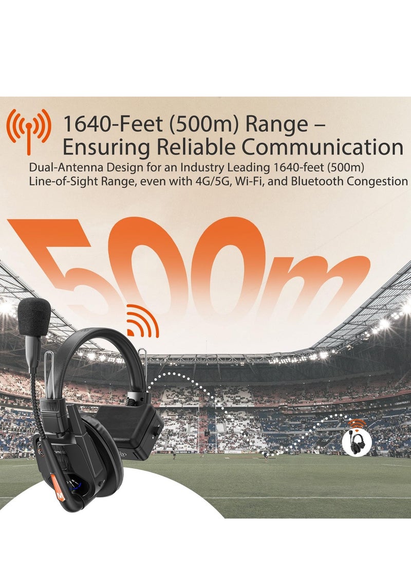 Saramonic - WiTalk9-4S 4-Person 1.9GHz Full-Duplex Wireless Intercom System with 500m Range, expandable to 30 Users, 8 Batteries, 10-Bay Charger & Case - Image 1