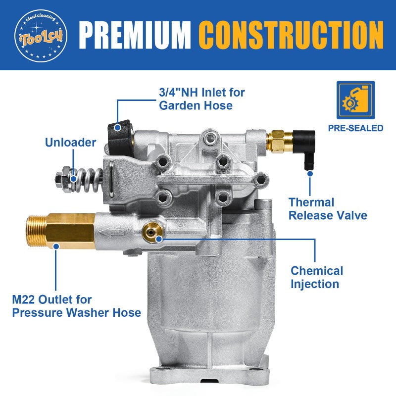 TOOLCY 3/4" Shaft Horizontal Pressure Washer Pump, 2600-3300 PSI @ 2.5 GPM - Power Washer Pump for Gas Washer - Compatible with Honda, Simpson, Ryobi and More - Image 3