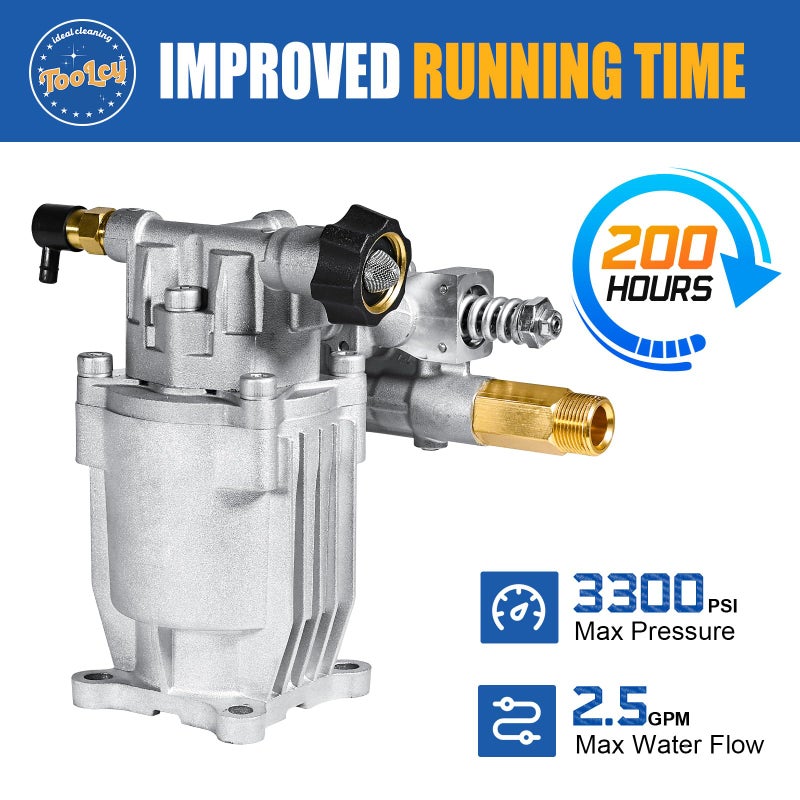 TOOLCY 3/4" Shaft Horizontal Pressure Washer Pump, 2600-3300 PSI @ 2.5 GPM - Power Washer Pump for Gas Washer - Compatible with Honda, Simpson, Ryobi and More - Image 4