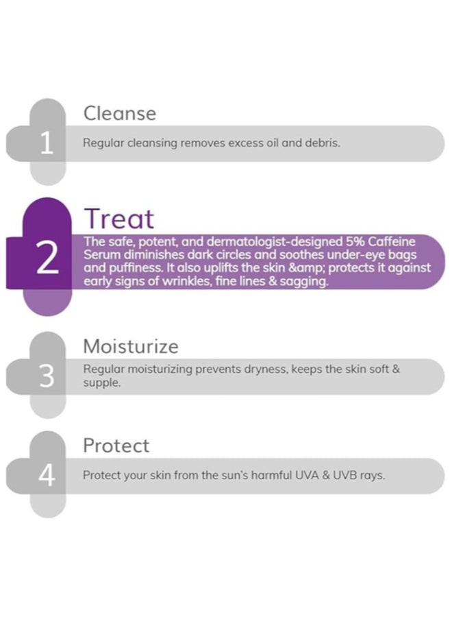 THE derma Co 5% Caffeine Under Eye Serum for Dark Circles & Puffiness - Image 4