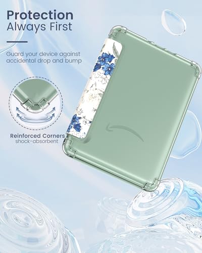 MoKo Case for All-new 7" Kindle Paperwhite 12th Gen 2024&Kindle Colorsoft Signature Edition 2024,Ultra Clear Soft Flexible Transparent TPU Back Cover Light Shell with Auto Wake/Sleep,White Blue Floral - Image 4