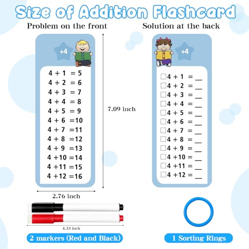 Anemeeoke 112 Addition Flash Cards Large Math Table Flashcards Including 15 Cards 2 Dry Erase Markers 1 Rings Educational Times Table Flashcards for Classroom Home for 1st to 3rd Grades - Image 5
