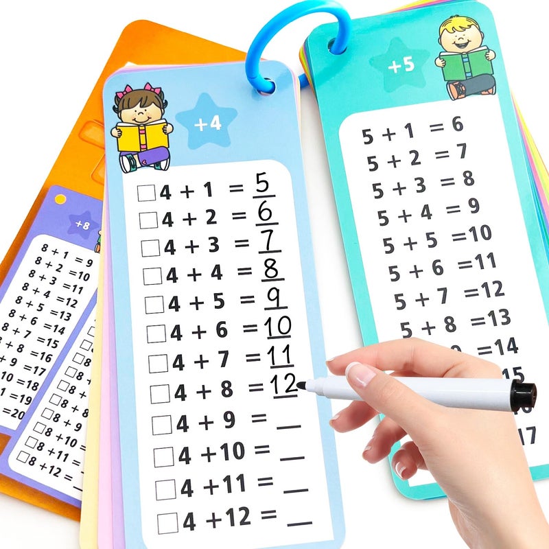 Anemeeoke 112 Addition Flash Cards Large Math Table Flashcards Including 15 Cards 2 Dry Erase Markers 1 Rings Educational Times Table Flashcards for Classroom Home for 1st to 3rd Grades - Image 3