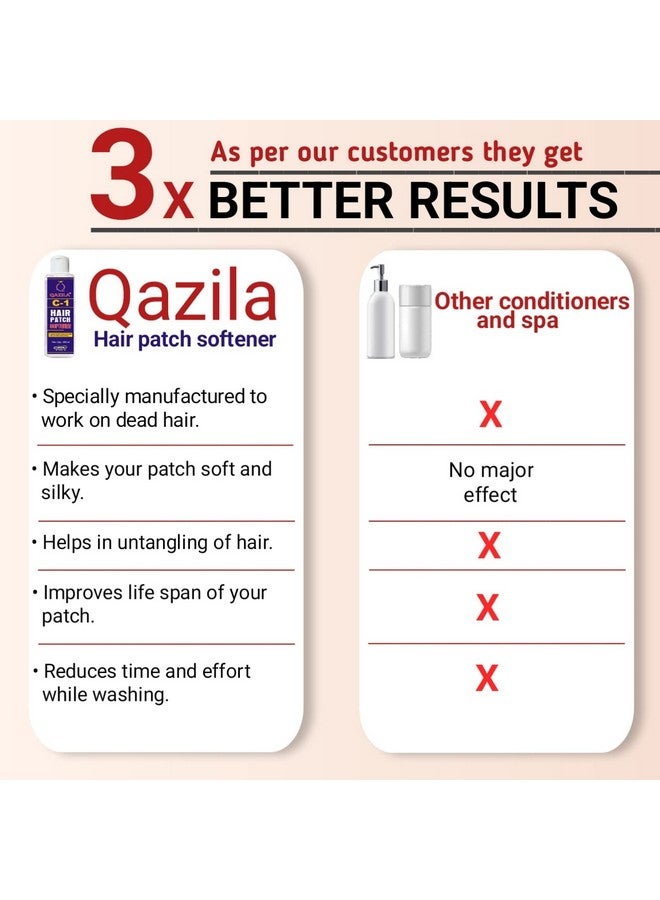 Qazila C1 Hair Patch Softener; Hair Patch Wash Chemical; 200 Ml  - Image 5