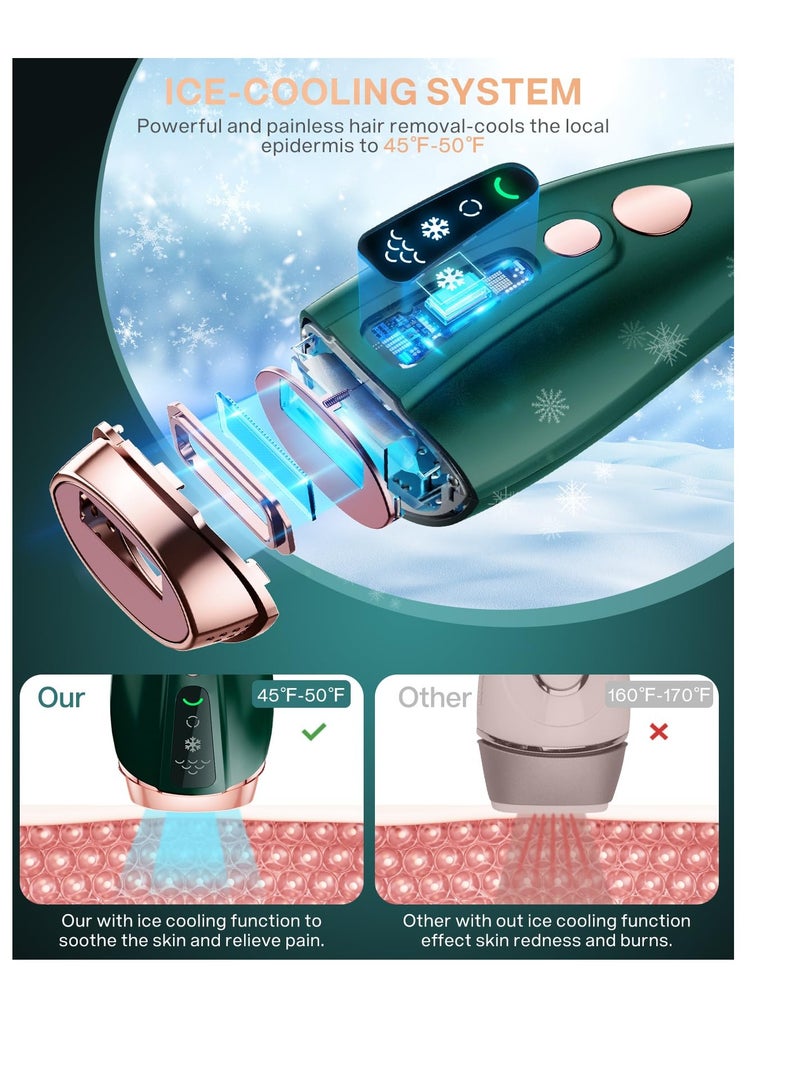 SYOSI Laser Hair Removal for Women 6 Speed Setting 999,999 Flashes Painless IPL Hair Remover with Ice Cooling Care Function for Whole Body - Image 4
