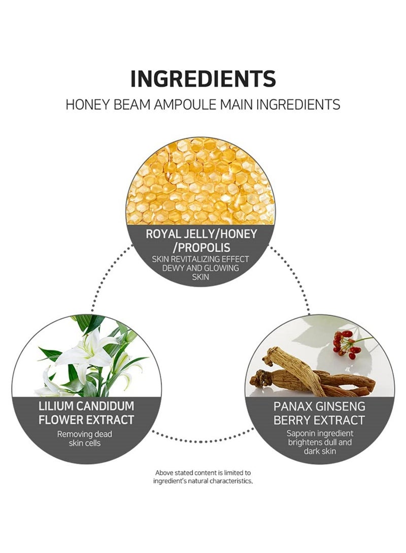 I'm SORRY For MY SKIN Facial Skin Ampoule, Korean Skin Care Serum for Face with Propolis, Adenosine and Niacinamide, Anti-Wrinkle & Nourishing Effect (Honey Beam Ampoule),30ml - Image 4