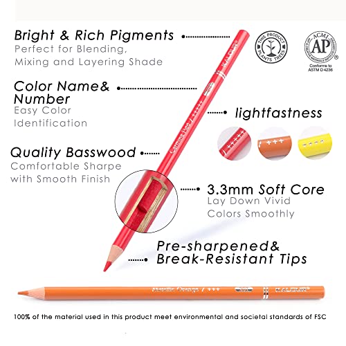 KALOUR Professional Colored Pencils,Set of 120 Colors,Artists Soft Core with Vibrant Color,Ideal for Drawing Sketching Shading,Coloring Pencils for Adults Artists Beginners - Image 2