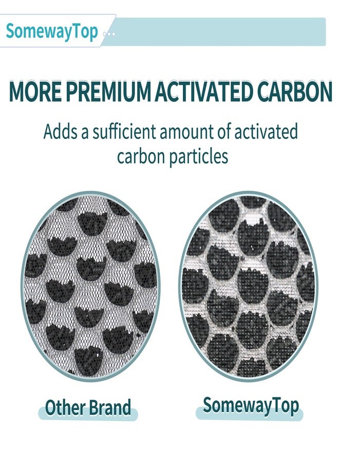 SOMEWAYTOP [2 SETS]10L Pro Replacement Filter Set Compatible with Okaysou Air Purifier Filters and Aiibot-A300, 5-Stage Airmax 10L Pro Filter, 2X H13 HEPA and 2X Carbon Filters 2X Sliver HEPA and 6X Pre-filter - Image 4