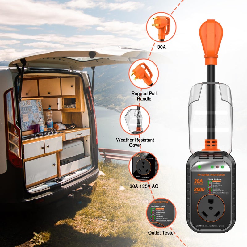 GEARGO RV Surge Protectors 30 Amp RV Circuit Analyzer, [ðŸðŸŽðŸðŸ” ððžð° ð”ð©ð ð«ðšððžð & ð†ðžð§ðŸ] Full Protection, RV Adapter Plug for Camper(Orange) - Image 5