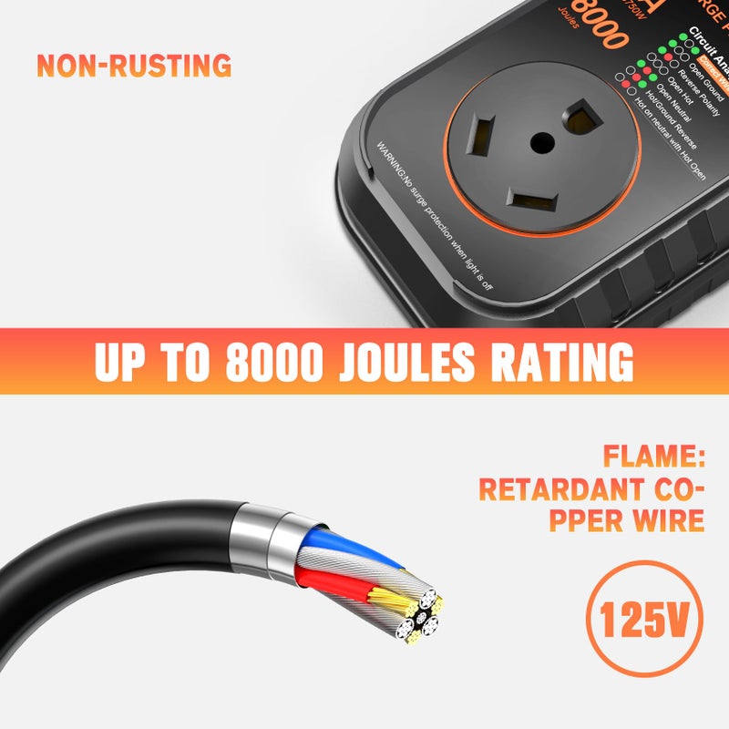 GEARGO RV Surge Protectors 30 Amp RV Circuit Analyzer, [ðŸðŸŽðŸðŸ” ððžð° ð”ð©ð ð«ðšððžð & ð†ðžð§ðŸ] Full Protection, RV Adapter Plug for Camper(Orange) - Image 3