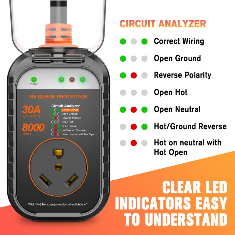 GEARGO RV Surge Protectors 30 Amp RV Circuit Analyzer, [ðŸðŸŽðŸðŸ” ððžð° ð”ð©ð ð«ðšððžð & ð†ðžð§ðŸ] Full Protection, RV Adapter Plug for Camper(Orange) - Image 4