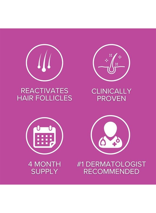Regoxidine Women's Minoxidil Topical & Foam Helps Restore Top of Scalp Hair Loss and Support Hair Regrowth with Unscented Topical Treatment for Thinning Hair (5% Foam 4-Month Supply) - Image 5