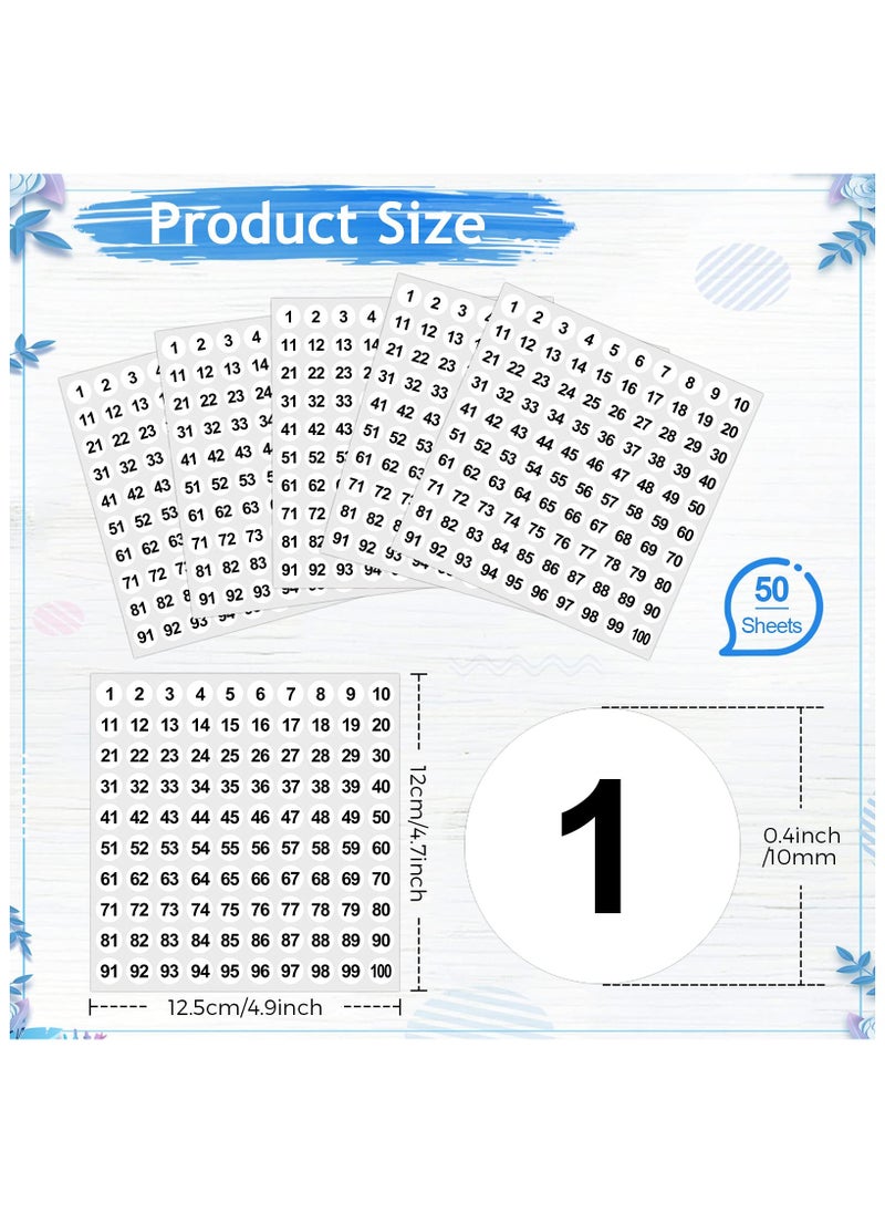 phomemo - 50 Sheets 1 to 100 Vinyl Consecutive Number Stickers Small Round Labels Inventory, Storage Organizing Stickers for Indoor Outdoor, Storage, Organizing, Boxes, Bins, Toolbox, Locker (White) - Image 1