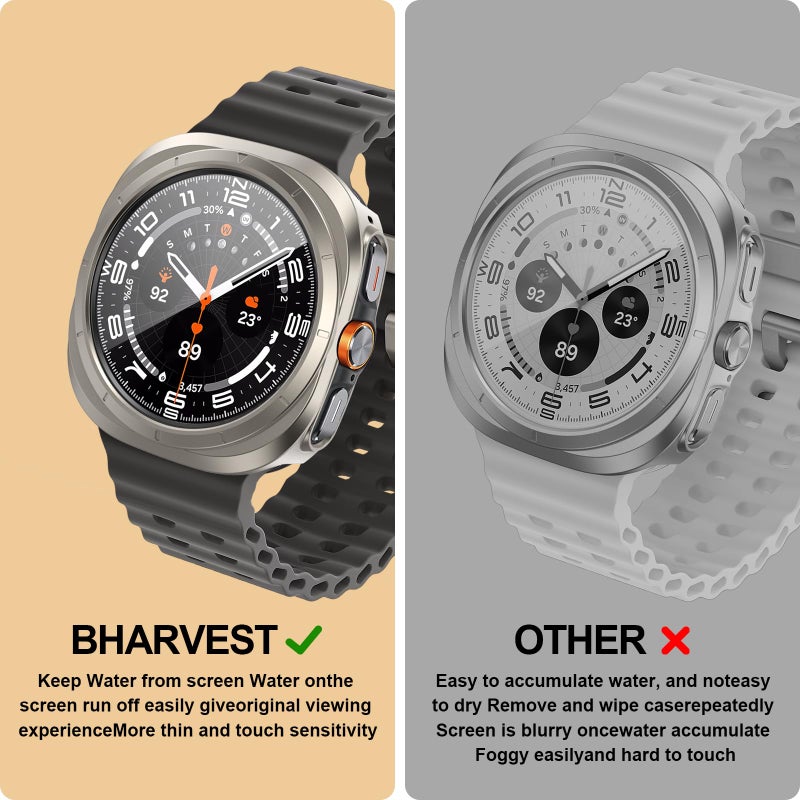 BHARVEST [5+5 Pack] Galaxy Watch 7 Ultra 47mm Screen Protector, Waterproof Case Protective Cover+Tempered Glass Screen Protector Ultra-Thin Hard PC Guard Bumper for Samsung Galaxy Watch 7 47mm Men - Image 4