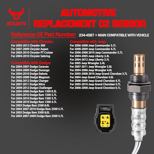 STZJAYE 4Pcs Oxygen O2 Sensor 68144248AA 2344587 Automotive Replacement 02 Sensors Upstream Downstream Compatible with JeepWranglerGrandCherokeeDodgeRam 1500 2344587 05149171AA - Image 3