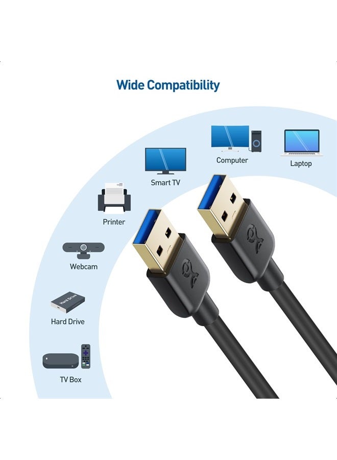 Cable Matters 2-Pack USB 3.0 Cable 6ft, USB to USB Cable/USB A to USB A Cable/Male to Male USB Cord/Double USB Cord in Black