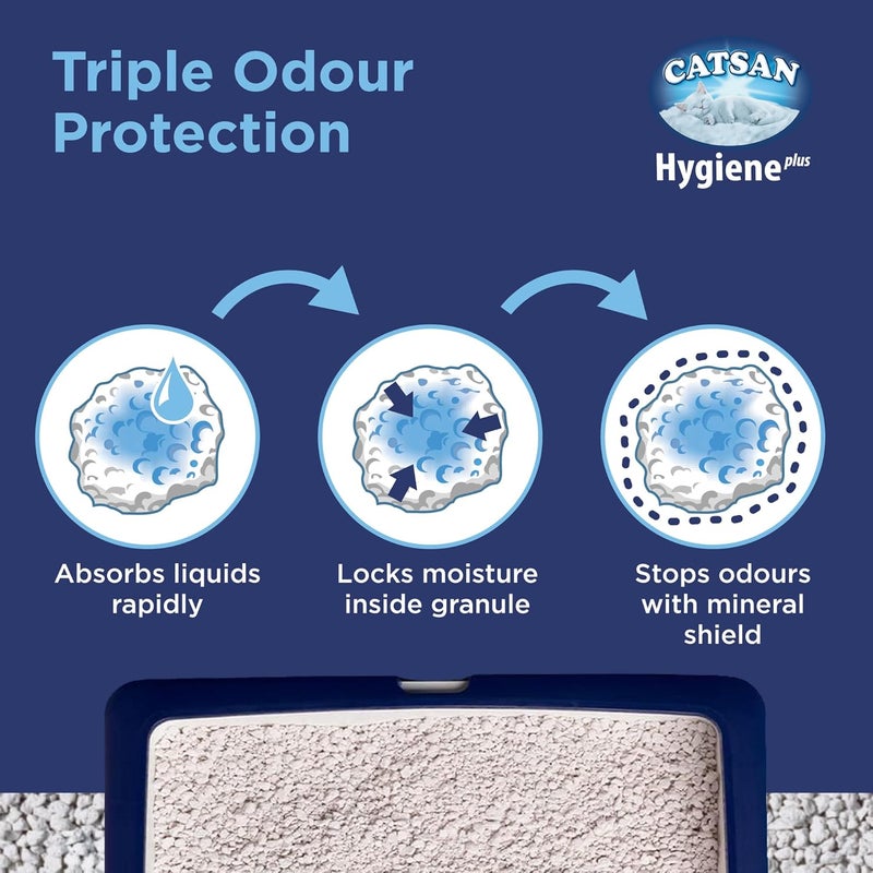 Catsan Hygiene Cat Litter, 5L - Image 3
