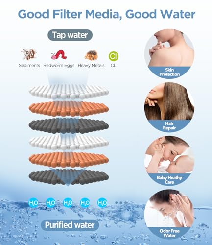 MakeFit Filtered Shower Head - 6 Modes High Pressure Handheld Shower Head with Filter Mineral Beads, Detachable Handheld Showerhead Set with Stainless Steel Hose and Shower Arm Bracket (Brushed Nickel) - Image 4