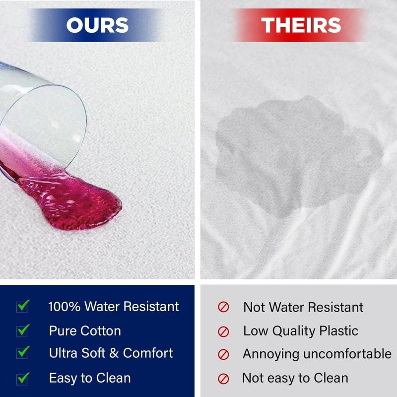 Waterproof Mattress Protector, 120 x 200 CM, White - Image 2