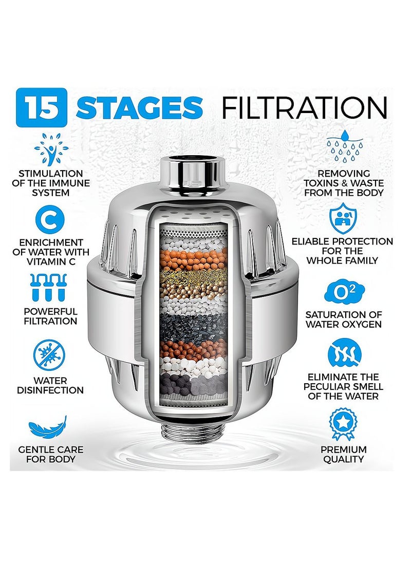 Y&D 15 Stage Shower Filter Head with Vitamin C Water Softener Reduces Dry Itchy Skin for Hard High Output to Remove Chlorine Heavy Metals and Other Sediments  - Image 3