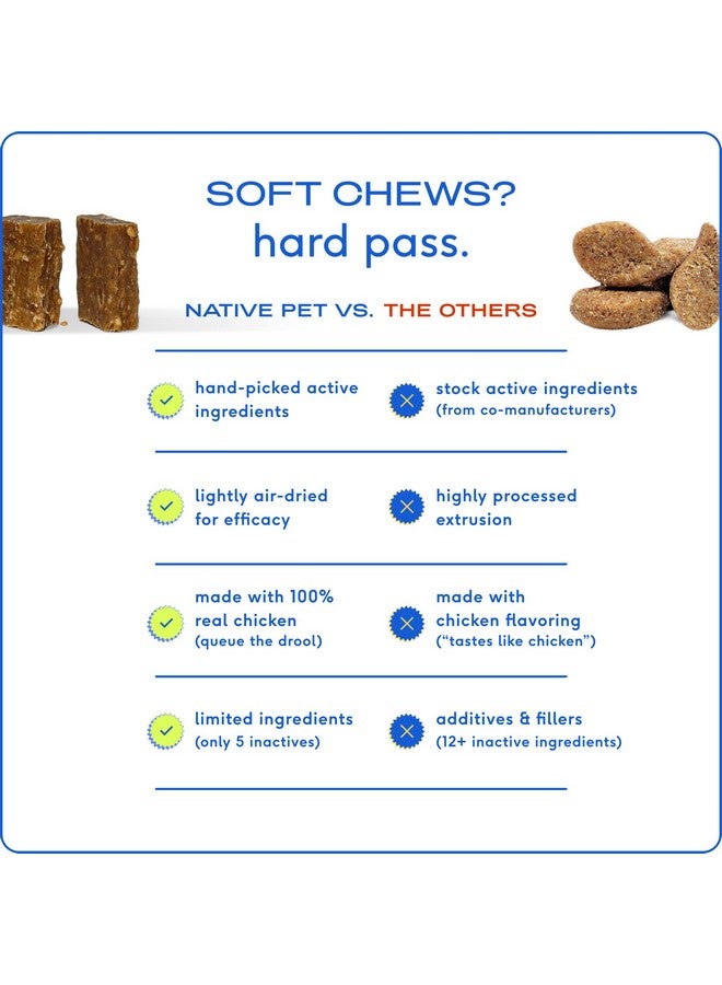 native pet Relief  Anti Inflammatory For Dogs  Turmeric, Polyphenols, Green Lipped Mussels For Dogs  Dog Aspirin Alternative  Dog Arthritis Supplement & Dog Joint Pain Relief  60 Dog Relief Chews - Image 5