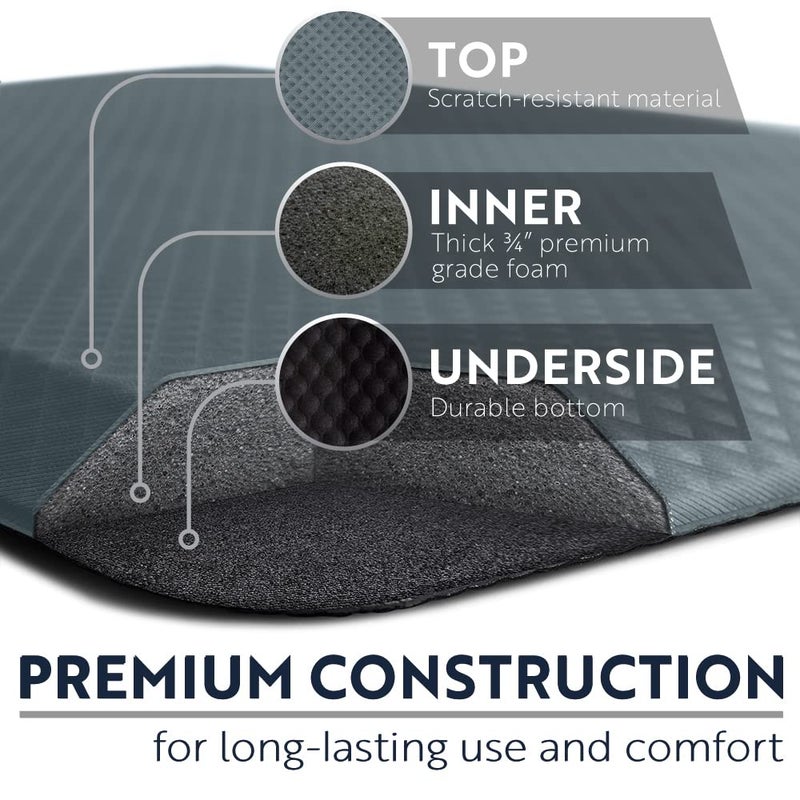 KANGAROO Thick Ergonomic Anti Fatigue Mats for Kitchen Floor, 39x20, Cushioned Standing Office Desk Mat, Waterproof Scratch Resistant Topside, Supportive All Day Comfort Padded Foam Rugs, Charcoal - Image 5