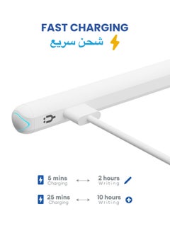 TinyMoose Stylus Pen Pencil Pro 2 Updated with Gestures / On-Screen Battery Indicator / Fast USB-C Charging / Palm Rejection For Apple iPad 2018 and Later - Alpine White  - Image 5