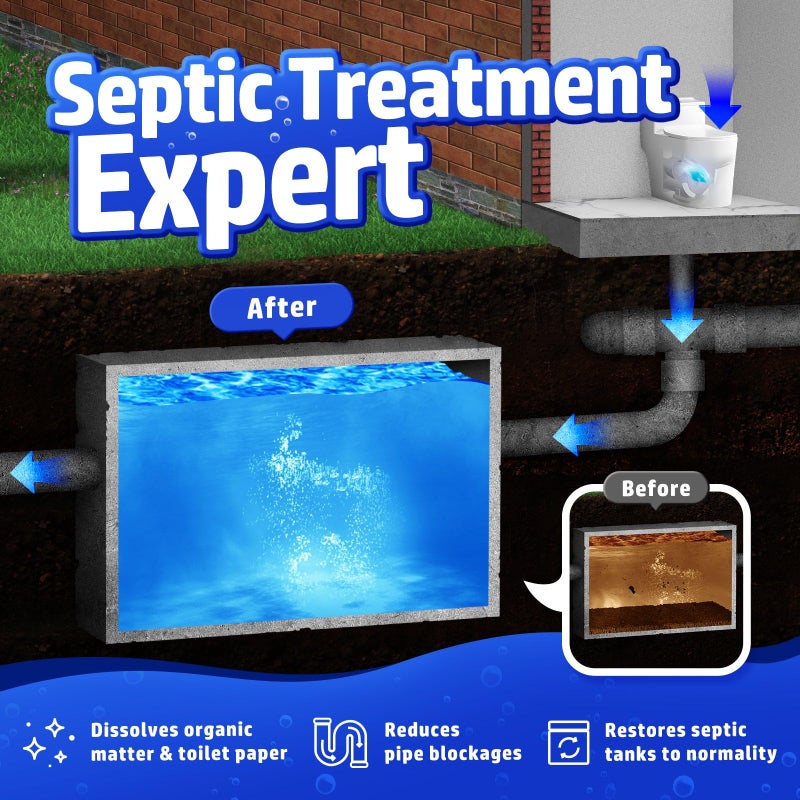 Vacplus Septic Tank Treatment - 24 Packs for 2-Year Supply, Bucket-Packed Septic Tank Treatment Packets, Dissolvable & Flushable Septic Tank Treatment Enzymes with Easy Operation for Wastes & Odors - Image 2