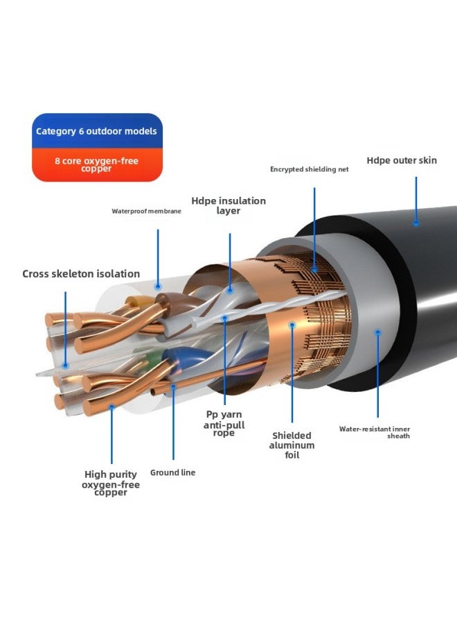 Generic Gigabit Network Cable Home Super Category 5 Super Category 6 Outdoor High Speed 10 Computer Broadband 8 Core Network Monitoring Twisted Pair-Colour:Copper Outdoor Double Shielded Model [category 6a]-Line Length:45m [finished Product Line Is Ready To Use]  - Image 1