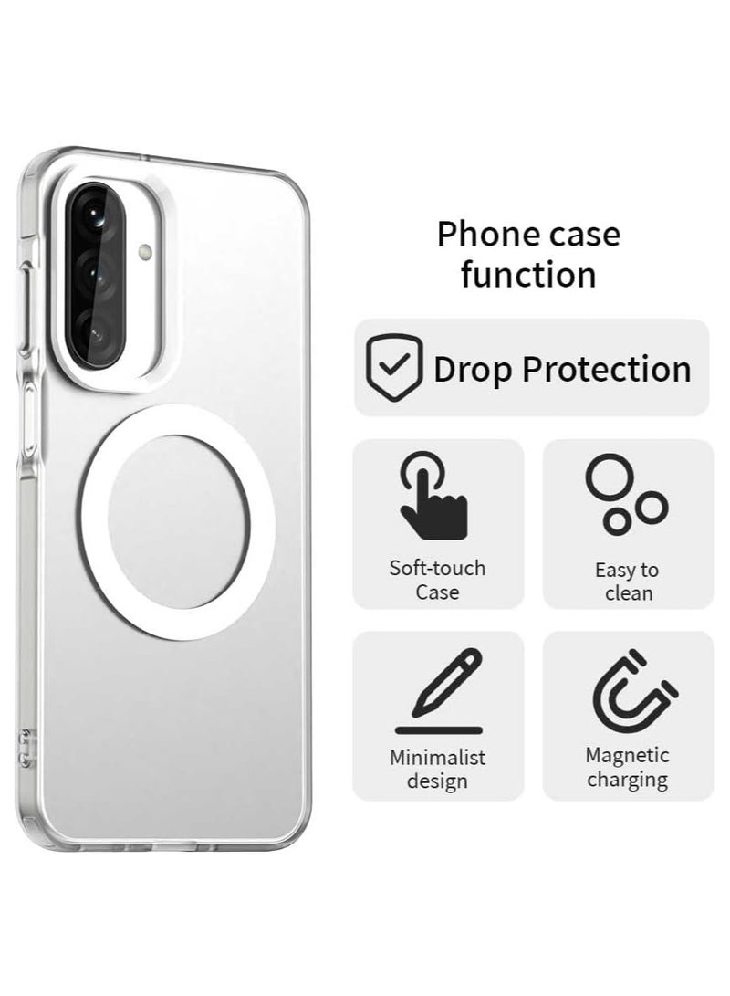 CHEROSIN Magnetic Phone Case for Samsung Galaxy A17,Supports Wireless Charging, TPU Shockproof Phone Cover,Anti-Slip,No Yellowing - Image 4