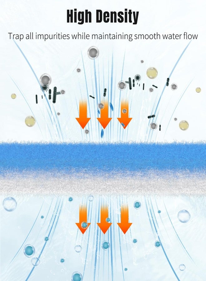 باوفلي لفافة خيط ترشيح أحواض السمك من باوفلاي، مقاس 20 × 10 × 1.2 بوصة، قابلة للقص، لون أزرق وأبيض، مناسبة لأحواض أسماك المياه العذبة والمالحة والبرك الصغيرة. - Image 2