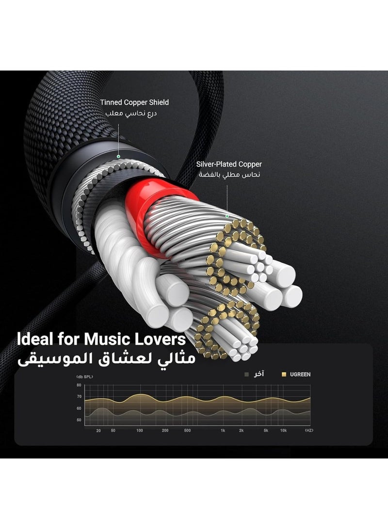 Aookay [Upgraded] High-Fidelity Replacement Audio Cable, 2m, Nylon Braided Headphones, Suitable for Sennheier HD650/HD600/HD660s/HD580 Headphones (Black) - Image 4