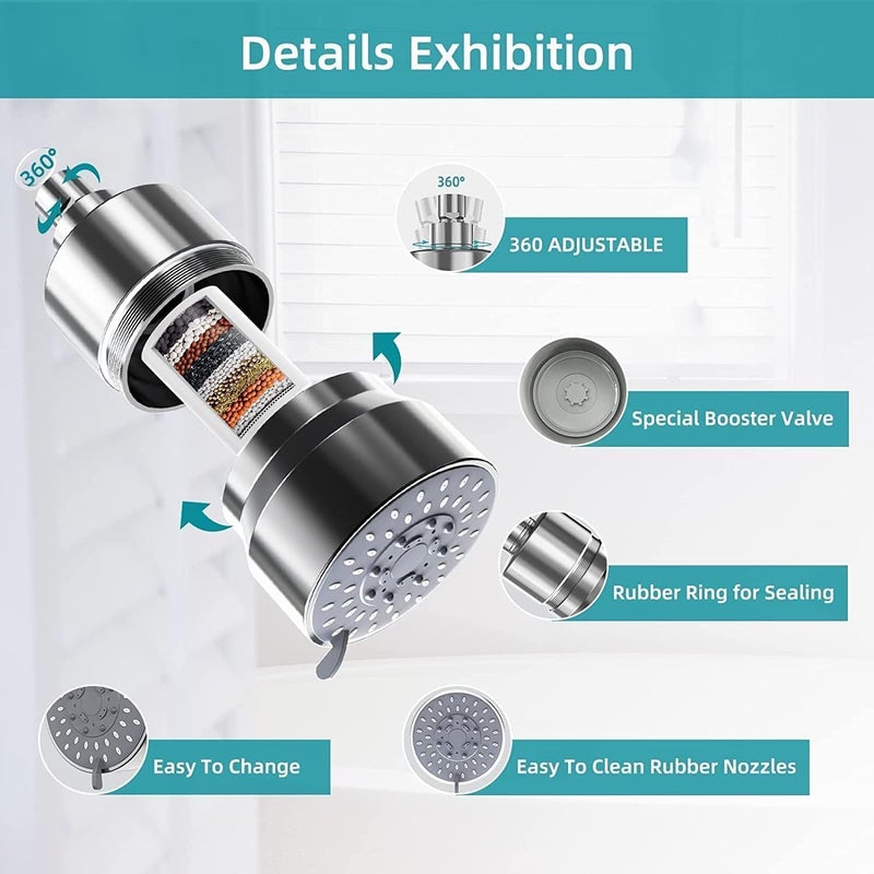 HZYH Filtered Shower Head with 15-Stage Water Filter, 5 Spray Modes, High Pressure Handheld Shower Head, Removable Cartridge, Hard Water Softener, for Bathroom Use, Chrome Finish - Image 3