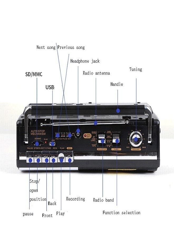 Cady One Multimedia RadioPortable  with USB port  - Image 2