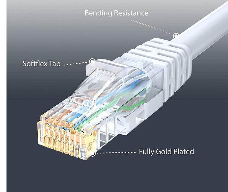 Sado كابل إيثرنت سادو كات 5 RJ45 كابل LAN CAT5e شبكة إنترنت كابل توصيل للابتوب والموجه والكمبيوتر - أبيض (15 متر) - Image 2