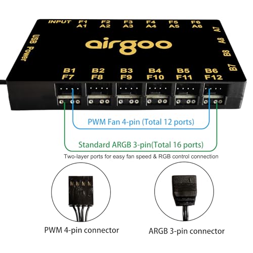 Airgoo Command Core X28, Magnetic 16-Channel ARGB Controller & 12-Channel PWM Fan Hub 2 in 1, SATA Powered PC Lighting & Fan Hub for Full-Tower Cases, SignalRGB & OpenRGB Compatible, AG-F12-DRGB16 - Image 2