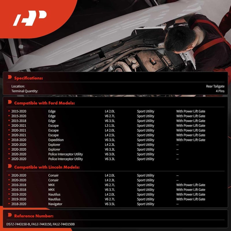 A-Premium Tailgate Trunk Lock Actuator for Ford and Lincoln Models - Image 2