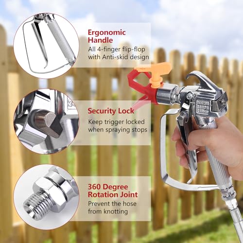 DUSICHIN DUS-036 Airless Paint Spray Gun High Pressure 3600 PSI 517 TIP Swivel Joint for Titan Graco Airless Paint Sprayers - Image 3