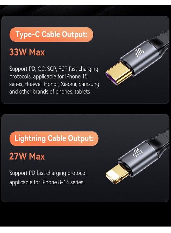 Usams Car Charger 30W Fast Charging Retractable Type-C and Lightning Cable Quick Mobile Phone Charger for iPhone 14/14Pro Max/13/12/11 Series Samsung , Huawei, Xiaomi and many more Black - Image 3