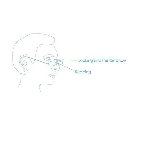 Kerecsen Half Frame Reading Glasses for Men & Women, Lightweight Comfort-Fit Design with Spring Hinges (5Black, 2.00) - Image 4